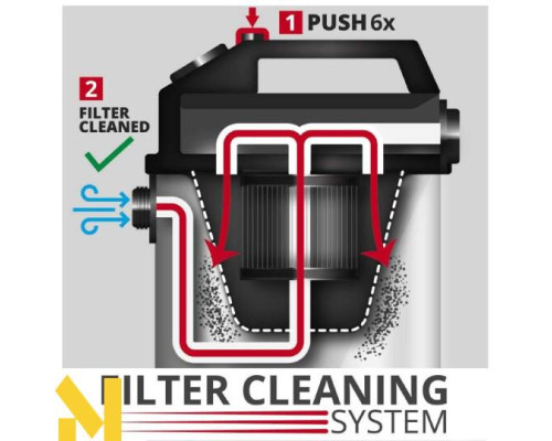 Пилосос вакуумний Einhell TE-VC 2350 SACL