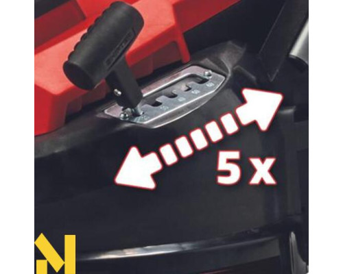 Газонокосарка електрична Einhell GC-EM 1800/43