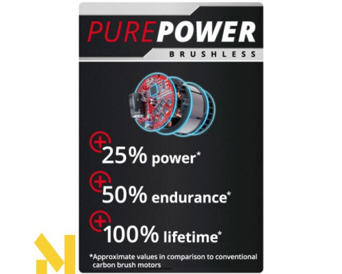 Газонокосарка акумуляторна Einhell GE-CM 36/36 Li 2x4.0Ah