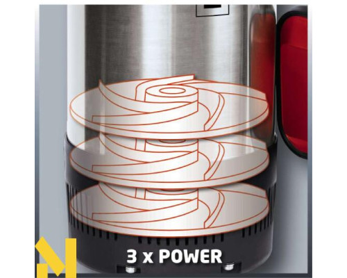 Насос для чистої води Einhell GC-DW 900 N