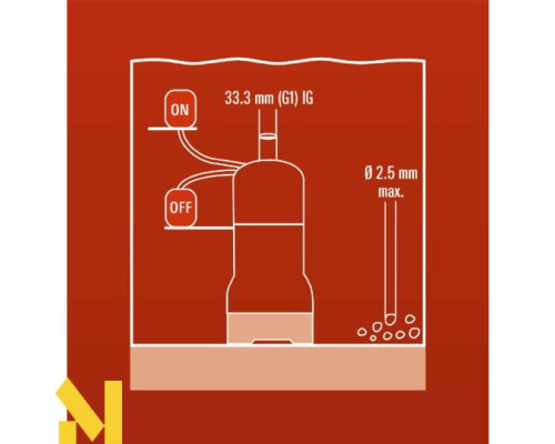 Насос для чистої води Einhell GC-DW 900 N