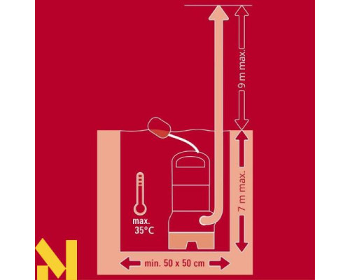 Насос для брудної води Einhell GC-DP 9040 N