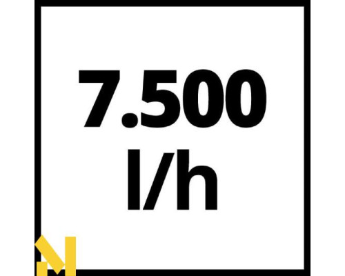 Насос для чистої води Einhell GC-SP 2275