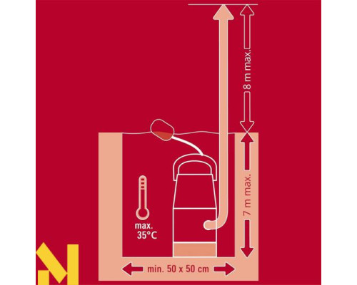 Насос занурювальний Einhell GC-DP 7035 LL