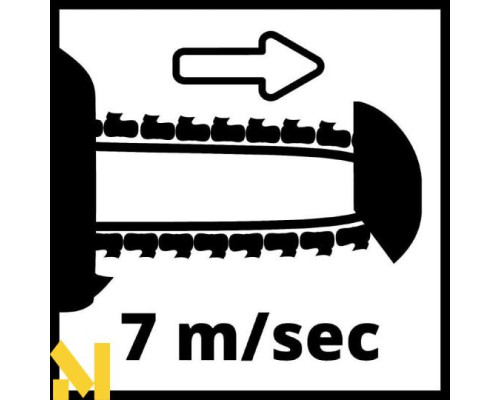 Пила ланцюгова акумуляторна Einhell FORTEXXA 18/20 TH - Solo (без АКБ та ЗП)