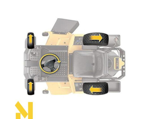 Райдер бензиновий Cub Cadet Z7 183 Zero Turn