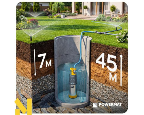 Насос водяний Powermat PM-APDW-1100J