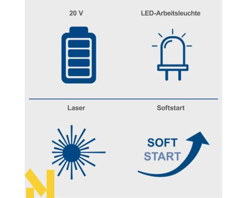 Пила дискова акумуляторна Scheppach C-HCS165-X (без АКБ та ЗП)