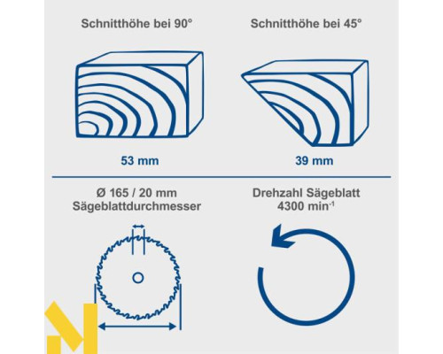 Пила дискова акумуляторна Scheppach C-HCS165-X (без АКБ та ЗП)