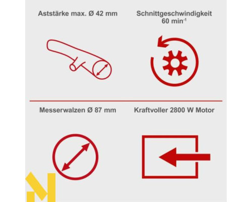 Подрібнювач садовий електричний Scheppach GS70