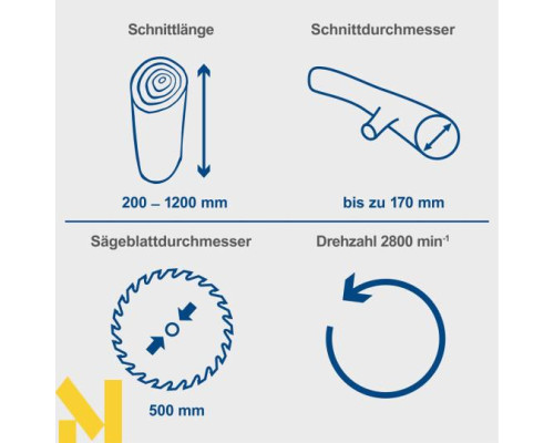 Дроворіз Scheppach HS520 (230 В)