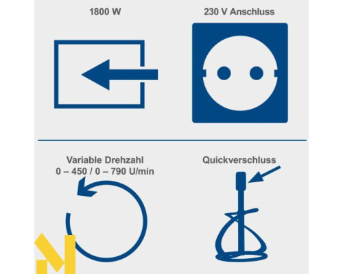 Міксер будівельний Scheppach PM 1800 D