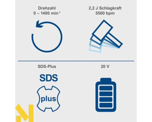 Перфоратор акумуляторний Scheppach BC-RHD230-X - SET S