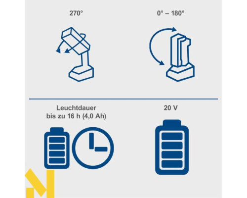 Ліхтар акумуляторний Scheppach C-WL20-X (без АКБ та ЗП)