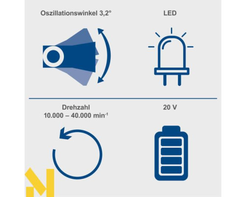 Багатофункціональний інструмент (реноватор) акумуляторний Scheppach C-MT40-X (без АКБ та ЗП)