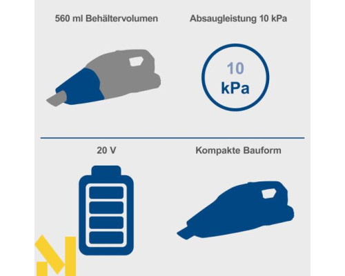 Пилосос ручний акумуляторний Scheppach C-HVC150-X Set S