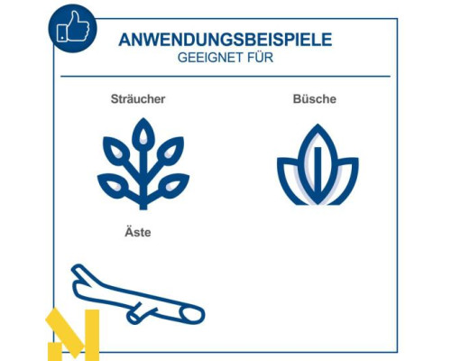 Міні-пила акумуляторна Scheppach BC-PS150-X SET S