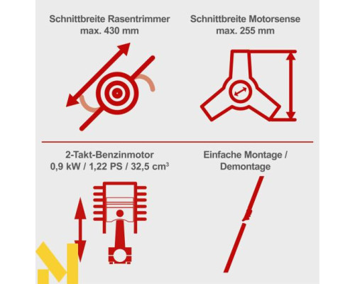 Мотокоса Scheppach PBC330