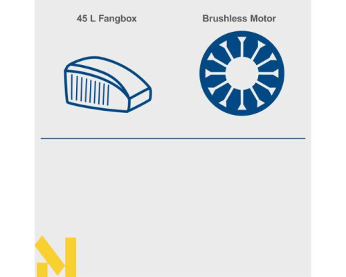 Газонокосарка акумуляторна Scheppach BC-MP380-X SET XL2