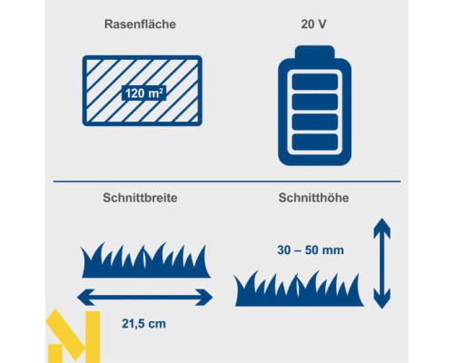 Газонокосарка акумуляторна Scheppach BC-MP220-X (без АКБ та ЗП)
