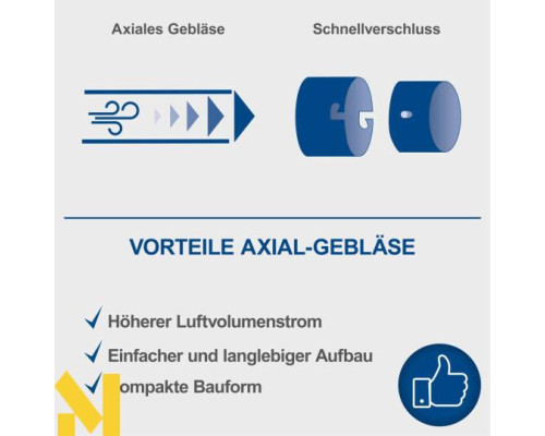 Садова повітродувка акумуляторна Scheppach C-BL700-X (без АКБ та ЗП)