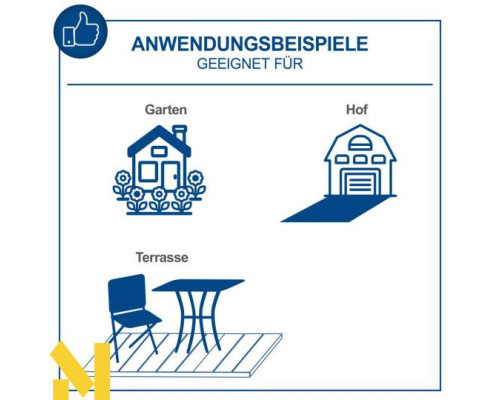 Садова повітродувка акумуляторна Scheppach C-BL700-X (без АКБ та ЗП)
