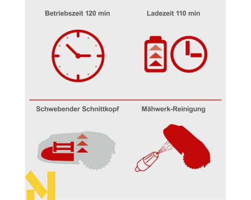 Газонокосарка-робот Scheppach RoboCut XXL900