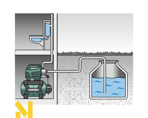 Насосна станція Metabo HWW 4500/25 Inox Plus