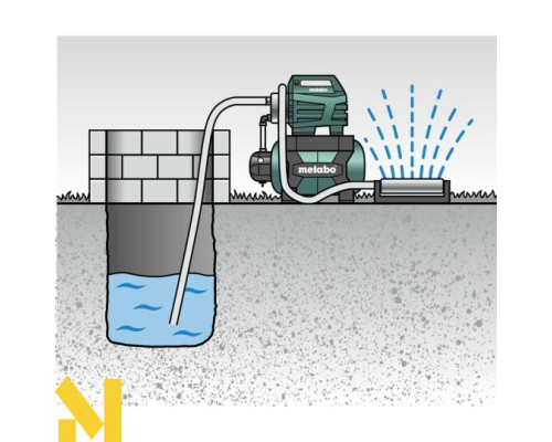 Насосна станція Metabo HWW 4500/25 Inox Plus