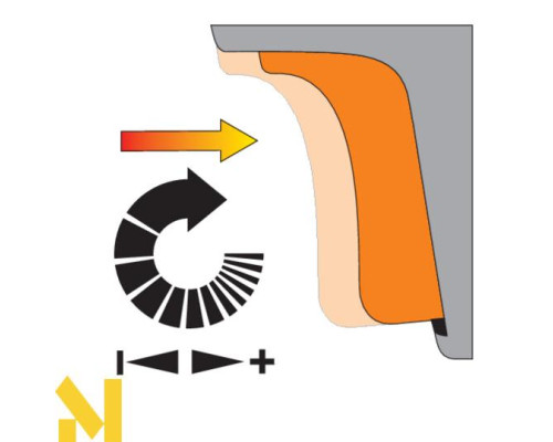 Набір інструментів акумуляторних STHOR 78097  Болгарка (кутова шліфмашина) + шуруповерт акумуляторні