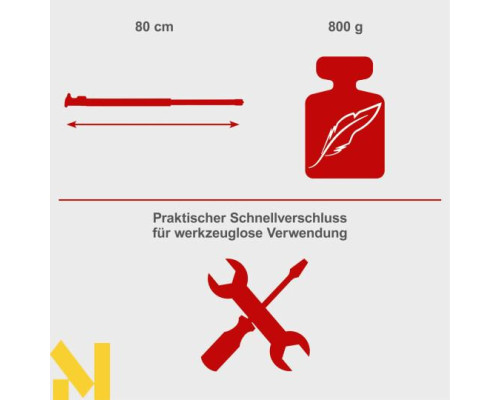 Подовжувач валу Scheppach (7910700710)