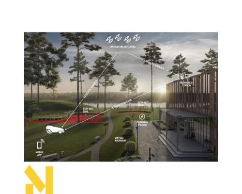 Газонокосарка-робот Husqvarna AM 550 EPOS