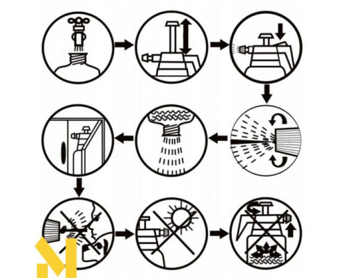 Обприскувач ручний GARDEN LINE AOK2729