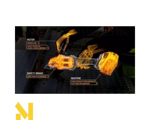 Набір інструментів акумуляторних DeWALT DCK2055T2T (DCD996 + DCG414)