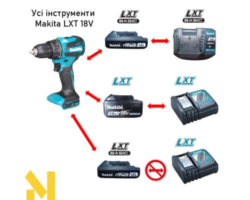 Дриль-шурупокрут акумуляторний Makita DDF490WVE