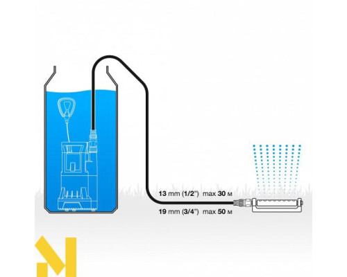 Насос занурювальний DAEWOO DHP 3500