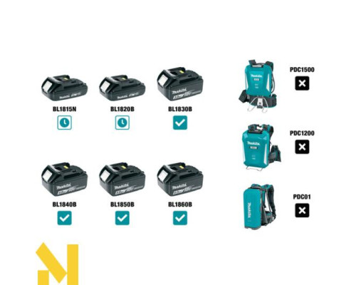 Шліфмашина ексцентрикова акумуляторна Makita DSL801ZU