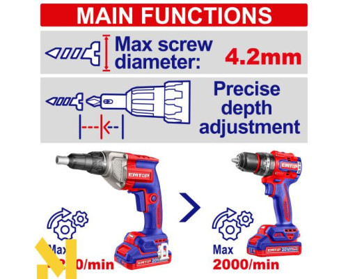 Шуруповерт акумуляторний по гіпсокартону EMTOP ECDSL204281