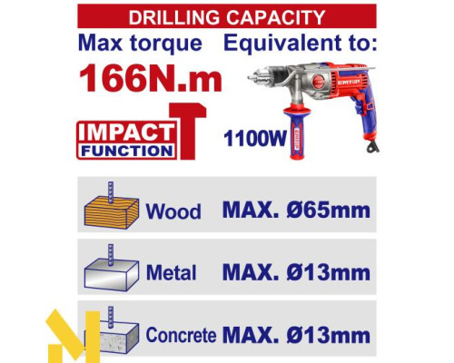 Дриль-шуруповерт акумуляторний EMTOP ECIDL201668