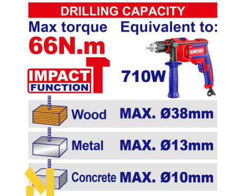 Дриль-шуруповерт акумуляторний EMTOP ECIDL20668