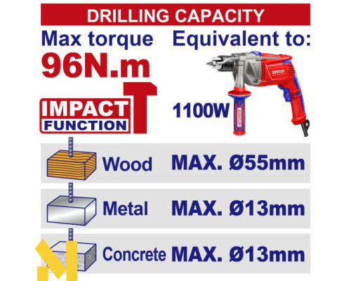 Дриль-шуруповерт акумуляторний EMTOP ECIDL20968