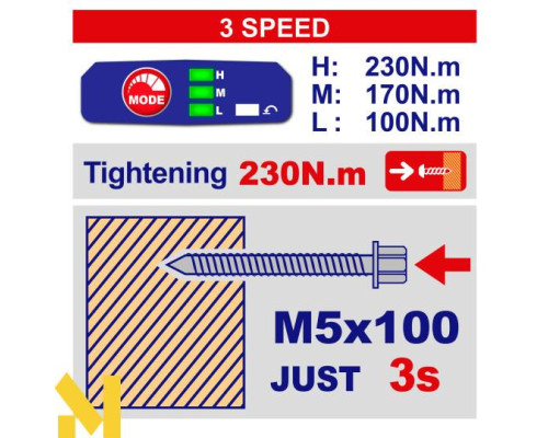 Гвинтоверт акумуляторний EMTOP ECIRL2023