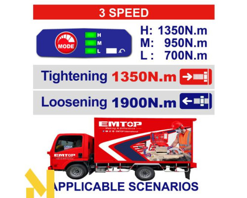 Гайковерт акумуляторний EMTOP ECIWL201351 (без АКБ та ЗП)