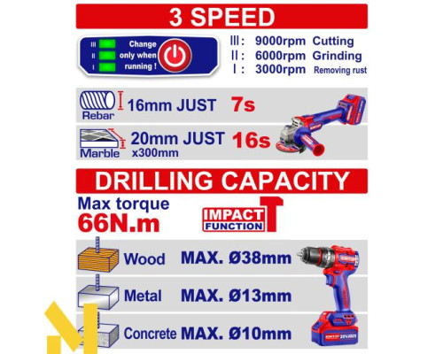 Набір інструментів акумуляторних EMTOP ECKL20273