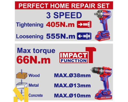 Набір інструментів акумуляторних EMTOP ECKL20286