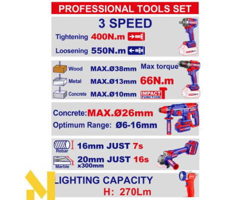 Набір інструментів акумуляторних EMTOP ECKL2059