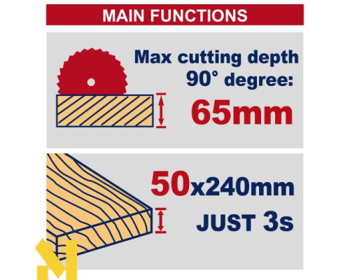 Пила дискова акумуляторна EMTOP ELCS18511