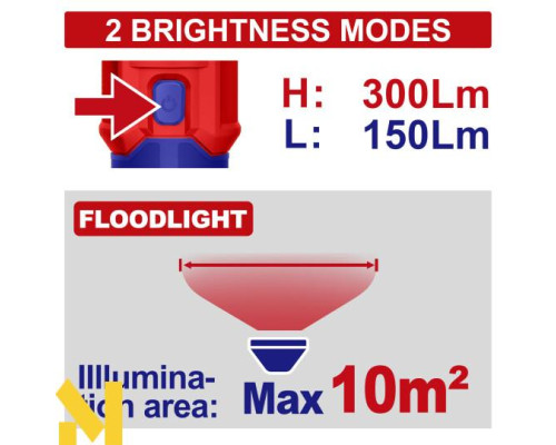 Ліхтар акумуляторний EMTOP ELFL043006