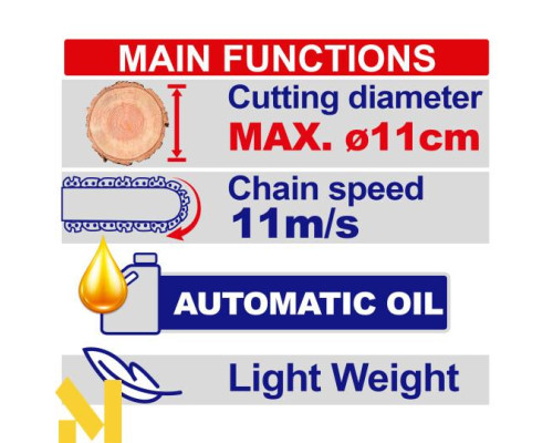 Міні-пила акумуляторна EMTOP ELGA20662