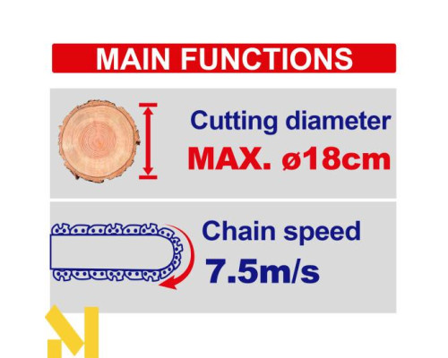 Пила ланцюгова акумуляторна EMTOP ELGA2085 (без АКБ та ЗП)